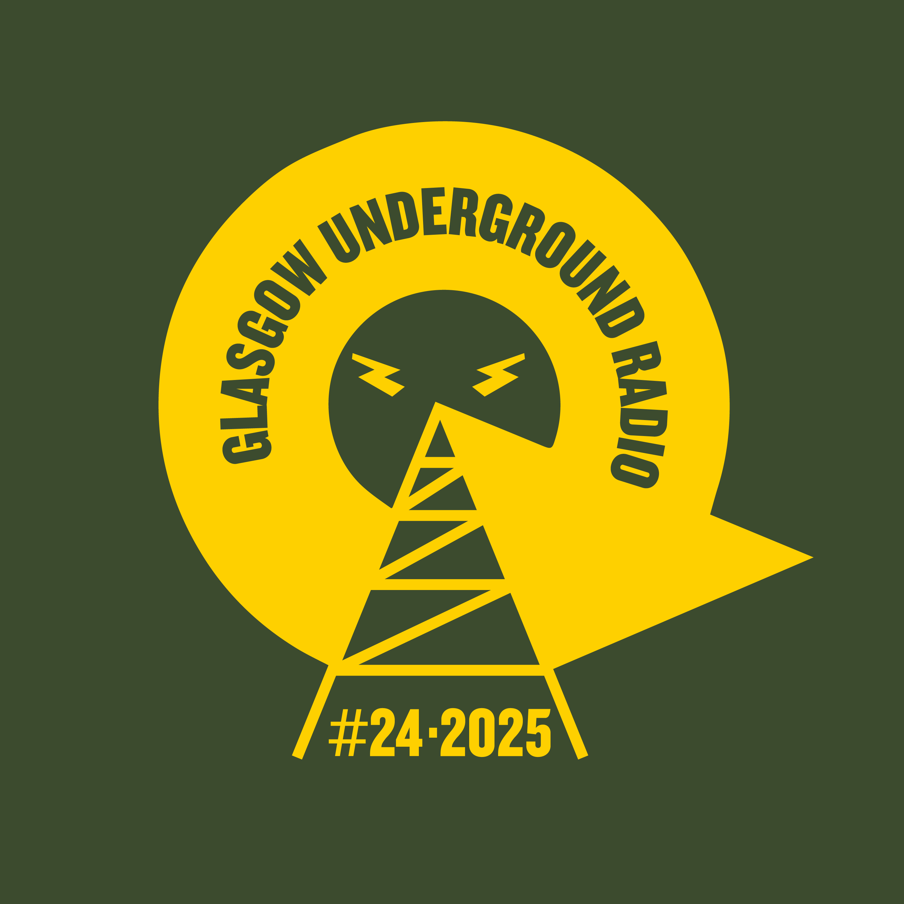 Glasgow Underground Radio EP128 with Kevin McKay - Deep House Sunset Recorded at Fairlie Beach episode artwork